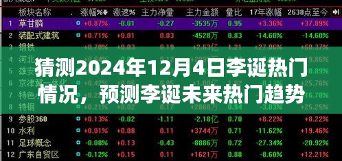 李誕未來熱門趨勢展望與深度分析，預(yù)測李誕在2024年12月4日的熱門情況展望深度解析