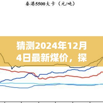 探秘小巷煤炭秘境，預(yù)測揭秘特色小店最新煤價趨勢展望至2024年12月4日