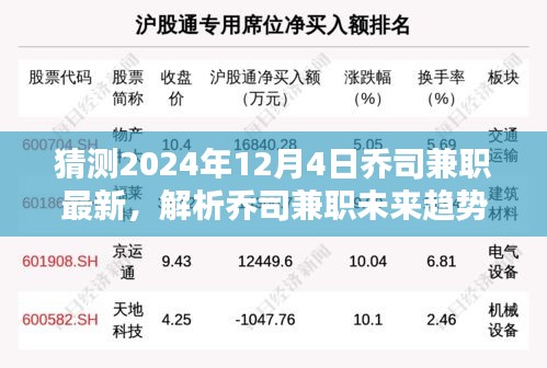 喬司兼職未來(lái)趨勢(shì)解析與預(yù)測(cè)，展望2024年12月4日的可能走向及影響