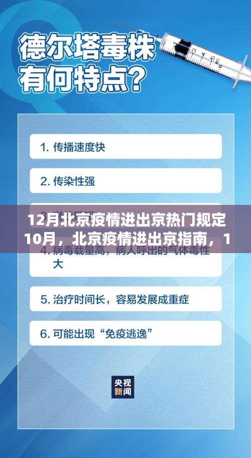 北京疫情進(jìn)出京指南，12月熱門規(guī)定詳解，適用于所有用戶群體