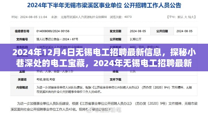 探秘小巷深處的寶藏，揭秘?zé)o錫電工招聘最新信息（2024年）