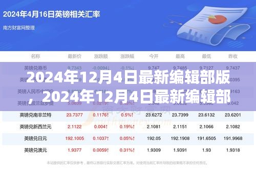 科技革新重塑未來生活方式，2024年12月4日最新編輯部版展望