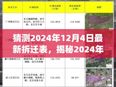 揭秘2024年12月4日最新拆遷表，重點(diǎn)區(qū)域曝光，你家是否上榜？