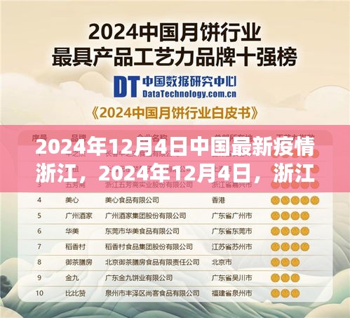 2024年12月4日浙江疫情最新動(dòng)態(tài)