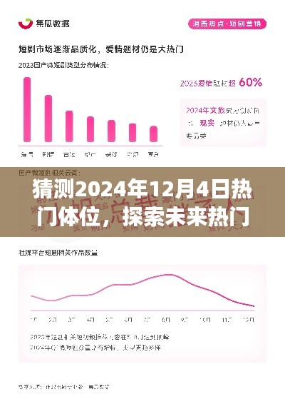 探索未來熱門體位之旅，預(yù)測2024年12月4日親密行為新趨勢揭秘