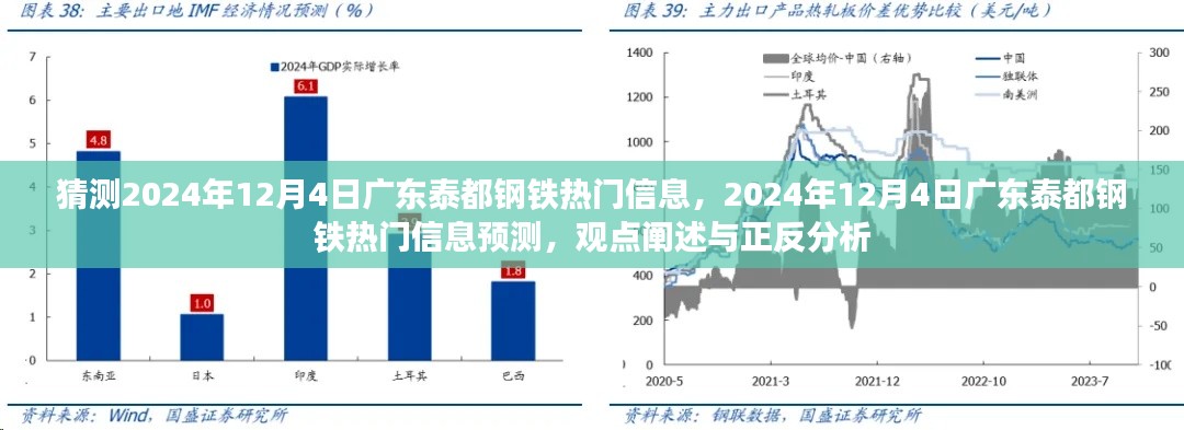 廣東泰都鋼鐵熱門(mén)信息預(yù)測(cè)，觀點(diǎn)闡述與正反分析，展望2024年12月4日的新動(dòng)態(tài)