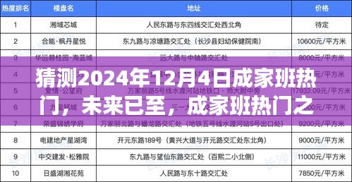 成家班熱門預(yù)測(cè)，智能生活體驗(yàn)新紀(jì)元——2024年獨(dú)家前瞻揭秘！