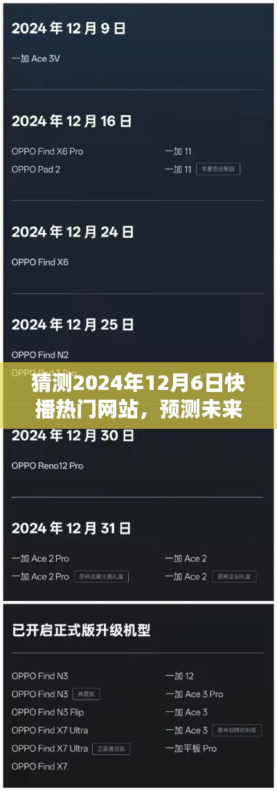 2024年12月6日快播熱門(mén)網(wǎng)站預(yù)測(cè)，深度體驗(yàn)與評(píng)測(cè)報(bào)告