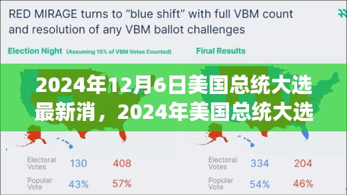 風(fēng)云變幻的競(jìng)選之路，2024年美國(guó)總統(tǒng)大選最新消息與未來展望