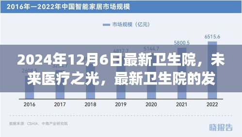 未來醫(yī)療之光，最新衛(wèi)生院的發(fā)展與展望（2024年12月6日）