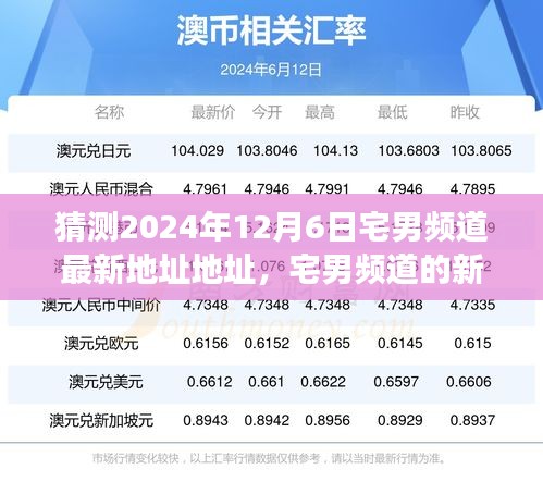 揭秘宅男頻道新旅程，預(yù)測(cè)2024年12月6日神秘新地址約定