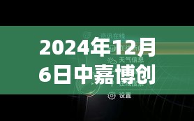 中嘉博創(chuàng)熱門信息揭秘，學習變化，自信成就夢想——駕馭未來的鑰匙（勵志篇章）