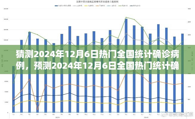 2024年12月6日全國熱門統(tǒng)計確診病例趨勢分析與預(yù)測