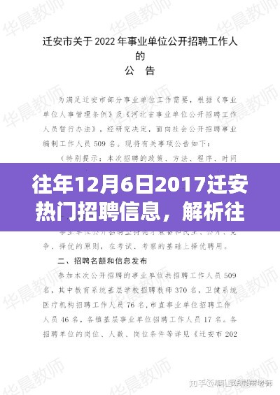 解析遷安熱門招聘信息，聚焦觀點與爭議，回顧往年招聘趨勢