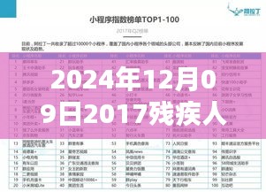 2024年殘疾人鼓舞之旅，探索自然美景，與大自然共舞的日子