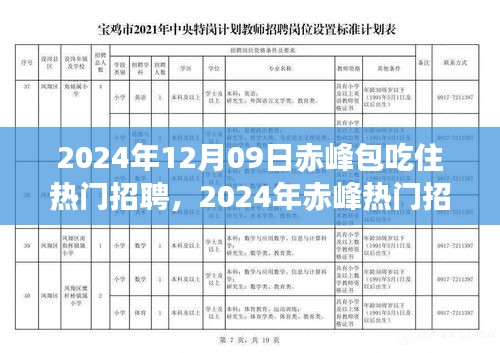 2024年赤峰熱門(mén)招聘，包吃住待遇一覽（日期標(biāo)注版）