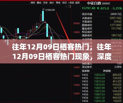 往年12月09日棲客熱門現(xiàn)象，深度解析與觀點闡述