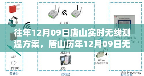 唐山歷年無線測溫方案深度解析，技術蛻變與時代印記的歷年回顧與解析