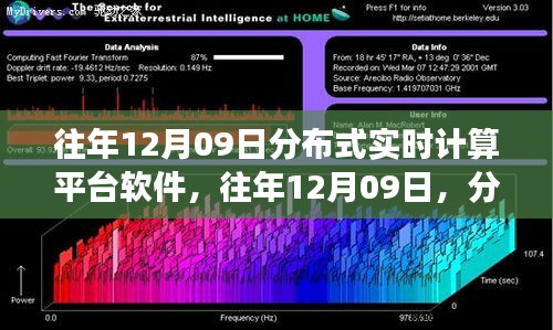 分布式實(shí)時(shí)計(jì)算平臺軟件的革新與發(fā)展歷程，歷年12月09日的回顧與展望