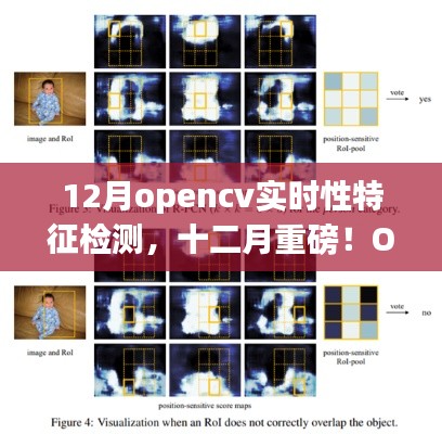 重磅揭秘！OpenCV實時特征檢測引領(lǐng)未來科技革新