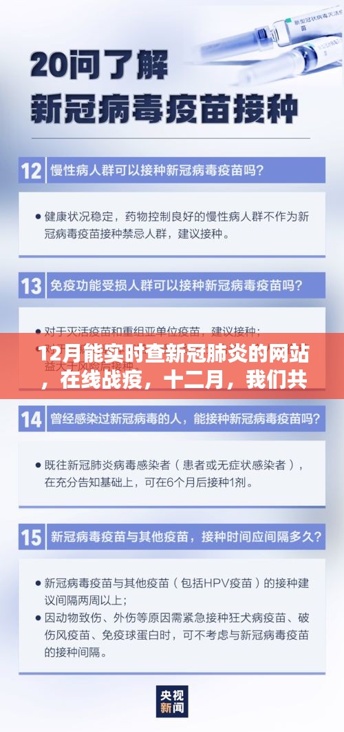 十二月新冠追蹤網，實時查新冠，共聚在線戰(zhàn)疫