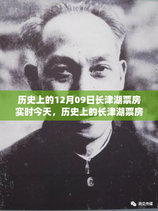 歷史上的長(zhǎng)津湖票房盛況，今日實(shí)時(shí)評(píng)測(cè)與深度分析揭秘長(zhǎng)津湖票房神話背后的故事