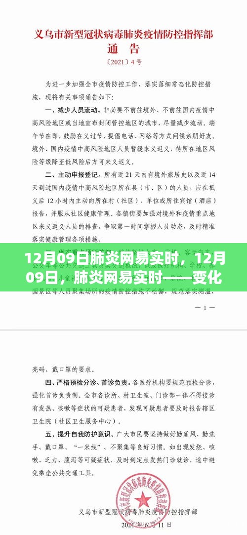 12月09日肺炎網易實時，變化中的學習鑄就自信與成就之光之路