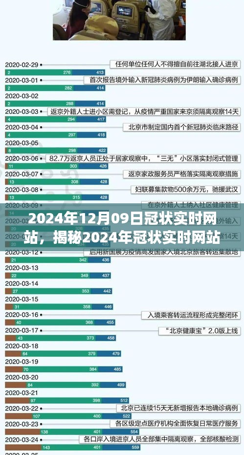 前沿科技下的健康監(jiān)測(cè)新平臺(tái)，揭秘2024年冠狀實(shí)時(shí)網(wǎng)站