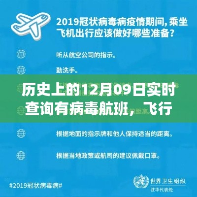 病毒航班上的特殊日期回憶，飛行溫情與歷史上的十二月九日