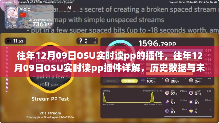 OSU實(shí)時(shí)讀pp插件詳解，歷史數(shù)據(jù)回顧與未來(lái)展望