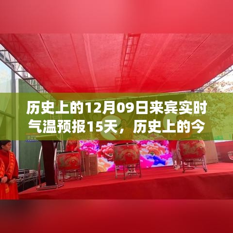 歷史上的今天與未來十五日，氣溫變遷中的勵志篇章及來賓實時氣溫預(yù)報15天預(yù)測