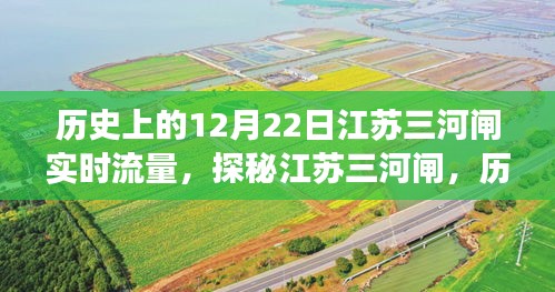 江蘇三河閘流量傳奇與巷陌特色小店探秘，歷史上的12月22日實(shí)時(shí)流量揭秘