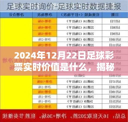 揭秘2024年12月22日足球彩票實(shí)時(shí)價(jià)值趨勢(shì)分析，未來(lái)彩票市場(chǎng)展望與預(yù)測(cè)