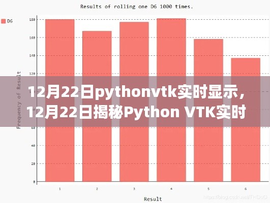 Python VTK實時顯示技術，從入門到精通的揭秘之旅