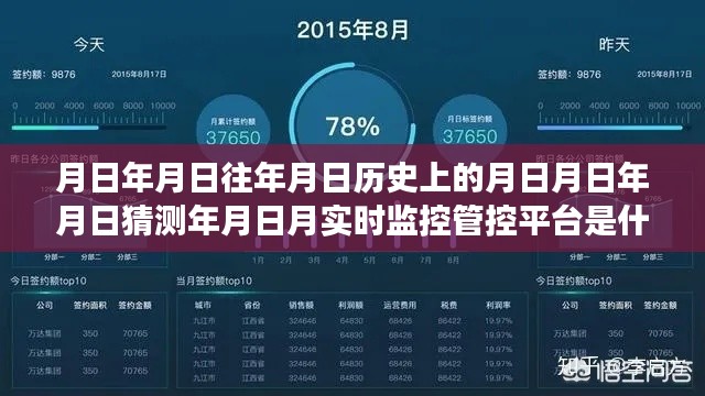 探索監(jiān)控管控平臺(tái)，歷史與未來的穿越時(shí)空之旅