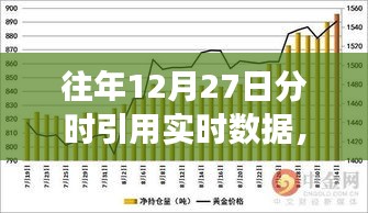 往年12月27日追尋寧靜之旅，自然美景中的內(nèi)心力量