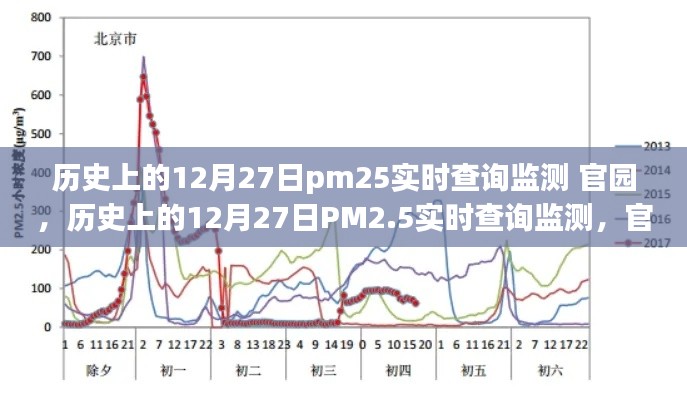 新聞中心 第10頁