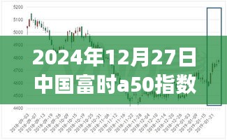 揭秘，中國富時A50指數(shù)期貨實時行情分析（2024年12月27日）