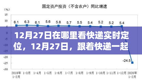 12月27日快遞實(shí)時(shí)定位之旅，自然美景的心靈探索之旅