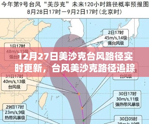 造價咨詢 第9頁