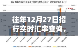 招行實(shí)時(shí)匯率查詢與雙重體驗(yàn)，自然美景之旅與心靈之旅的雙重探索