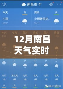 12月南昌天氣實(shí)時(shí)播報(bào)詳解，全面評(píng)測(cè)與介紹