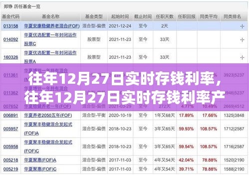 在線留言 第6頁