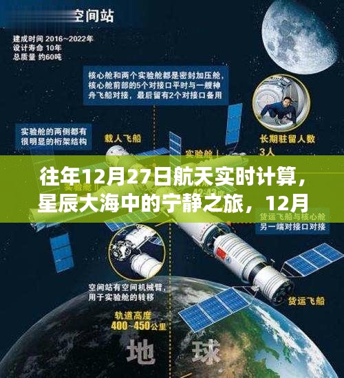 星辰大海中的心靈探索，12月27日航天實(shí)時(shí)計(jì)算之旅