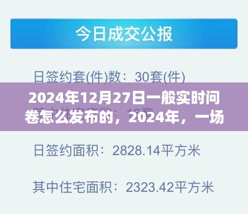 2024年實(shí)時(shí)問卷發(fā)布探索之旅，如何有效發(fā)布問卷并收集反饋？