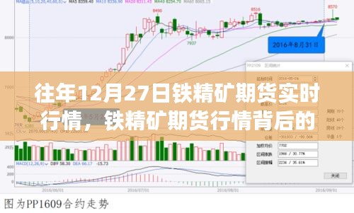 鐵精礦期貨行情背后的變化與成長，學(xué)習(xí)賦予的自信與成就感的啟示（實(shí)時(shí)行情分析）