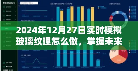 掌握未來技術(shù)，2024年玻璃紋理實(shí)時(shí)模擬制作指南