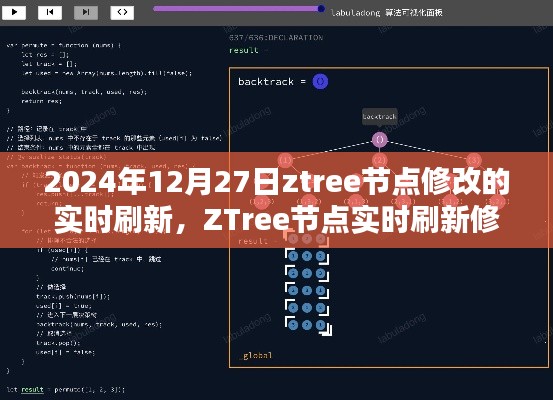 2024年ZTree節(jié)點(diǎn)實(shí)時刷新修改指南，從初學(xué)者到進(jìn)階用戶的詳細(xì)步驟