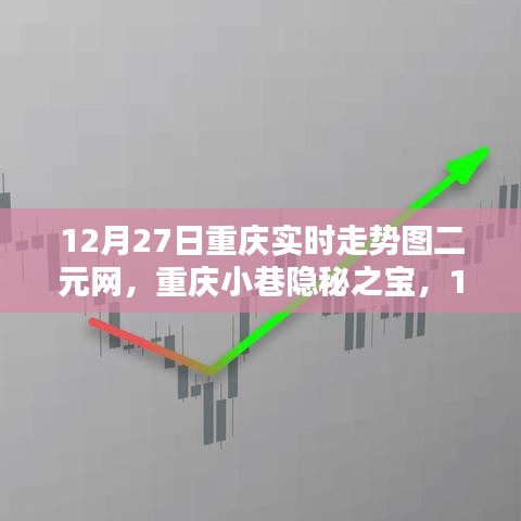 重慶小巷隱秘之寶，特色小店探秘與實時走勢圖二元網(wǎng)揭秘