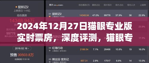 2024年12月27日貓眼專業(yè)版實(shí)時票房深度評測及市場觀察報(bào)告